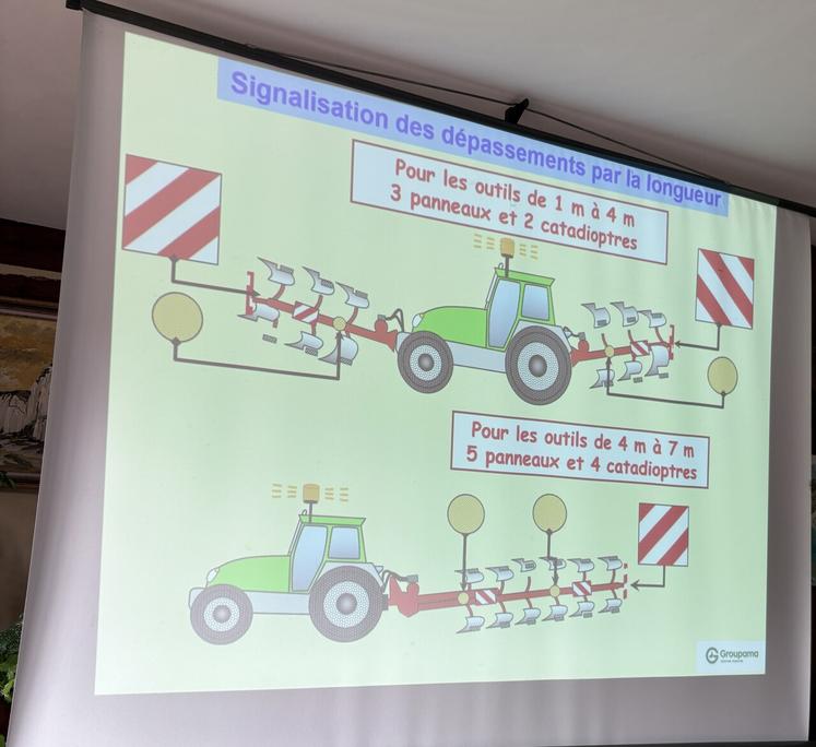 La signalisation est obligatoire pour les convois agricoles dépassant certaines longueurs. 