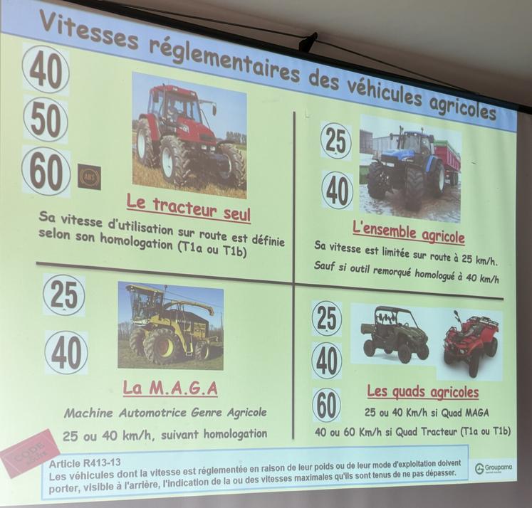 Les différentes vitesses réglementaires applicables aux véhicules et engins agricoles selon leur catégorie.