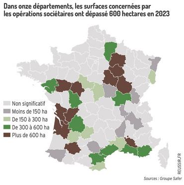 Graphique : Dans onze départements, les surfaces concernées par les opérations sociétaires ont dépassé 600 hectares en 2013