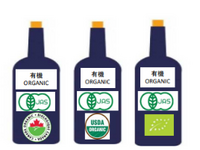 <em class="placeholder">Document de la National Taxe Agency japonaise sur la certification JAS biologique pour les boissons alcoolisées. </em>