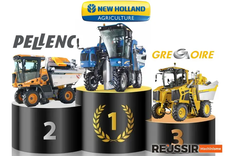 Podium immatriculations 2024 des machines à vendanger (New Holland, Pellenc, Grégoire) 