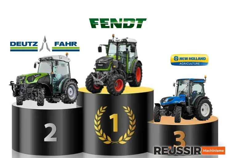 Podium immatriculations 2025 tracteurs spécialisés