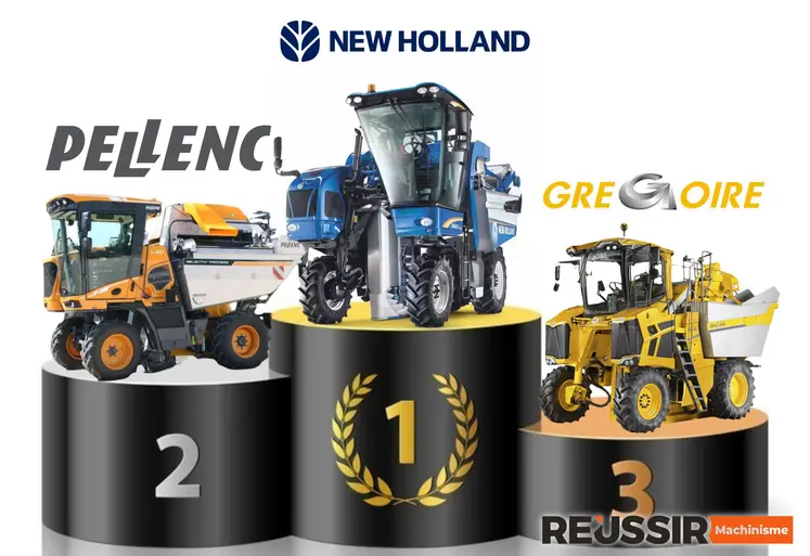 Machines à vendanger New Holland, Pellenc et Grégoire sur un podium