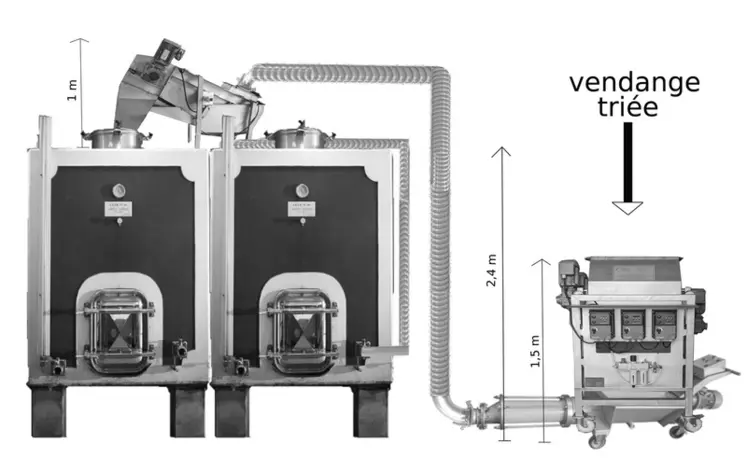 La méthode Fepjuc nécessite deux équipements: un petit pressoir continu pour extraire le jus et un séparateur permettant d'envoyer le marc et le jus extrait dans deux cuves distinctes. © Biomco
