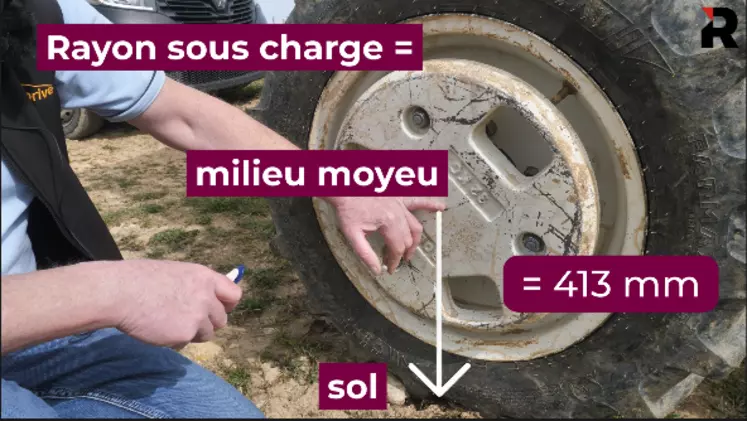 Indication de la distance entre le milieu du moyeu et le sol avec une flèche.