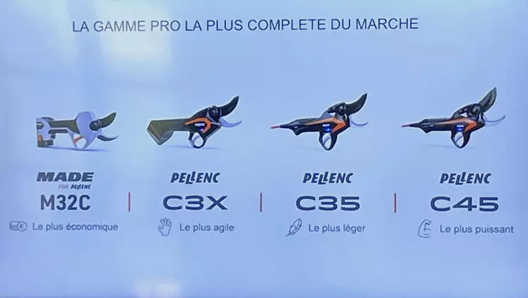 La gamme de sécateurs électriques Pellenc compte désormais quatre modèles. 