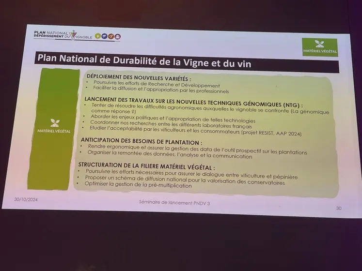 <em class="placeholder">Slide sur le matériel végétal du PNDV.</em>