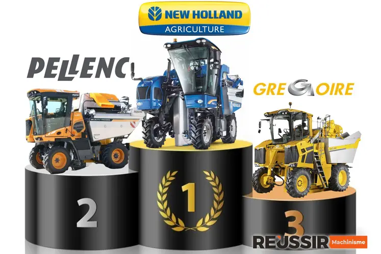 Podium immatriculations 2024 des machines à vendanger (New Holland, Pellenc, Grégoire)
