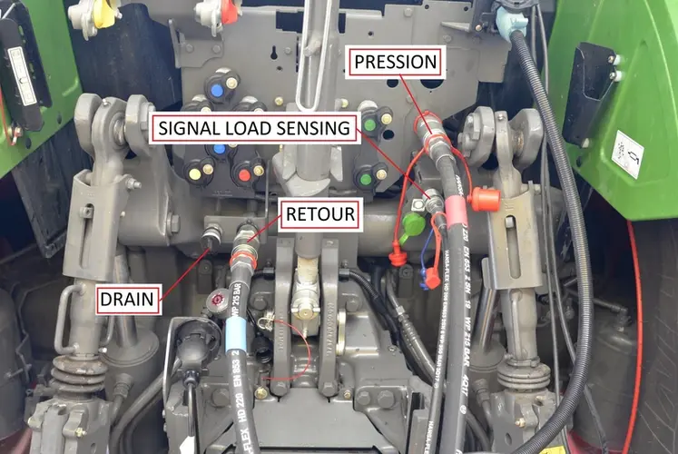<em class="placeholder">Branchements hydrauliques Power Beyond sur un tracteur Fendt</em>