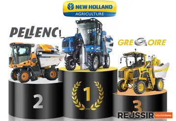 Podium immatriculations 2024 des machines à vendanger (New Holland, Pellenc, Grégoire) 