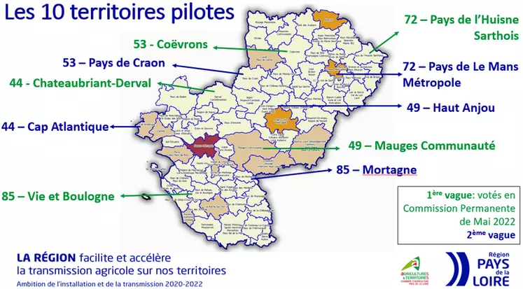 Les dix territoires pilotes de la transmission en Région des Pays de la Loire