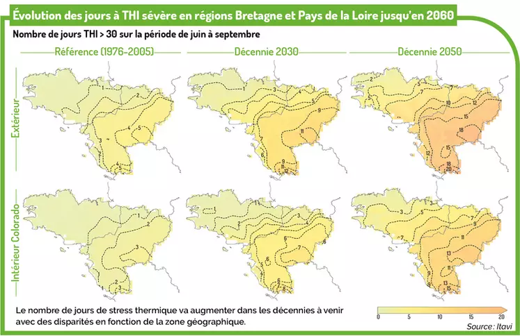 Graphique : Évolution des joursn à THI sévère en régions Bretagne et Pays de la Loire jusqu'en 2060 - Le nombre de jours de stress thermique va augmenter dans les ...